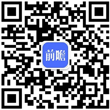 道分析：线上增长强劲全渠道发展【组图】麻将胡了2024年中国咖啡机行业销售渠(图2)