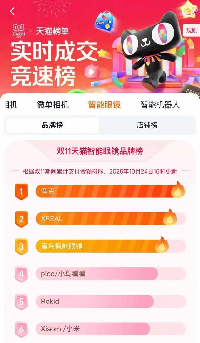 ta的阿里夸克赢下了市场的信任票PG电子